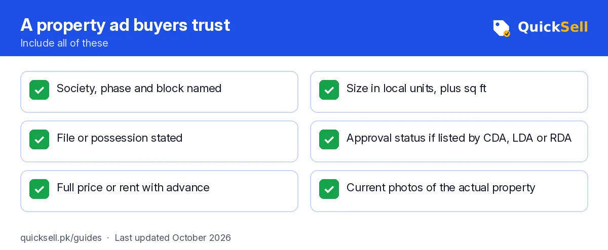 Checklist of six items for a strong property ad: location, size, file or possession status, approval, price and current photos